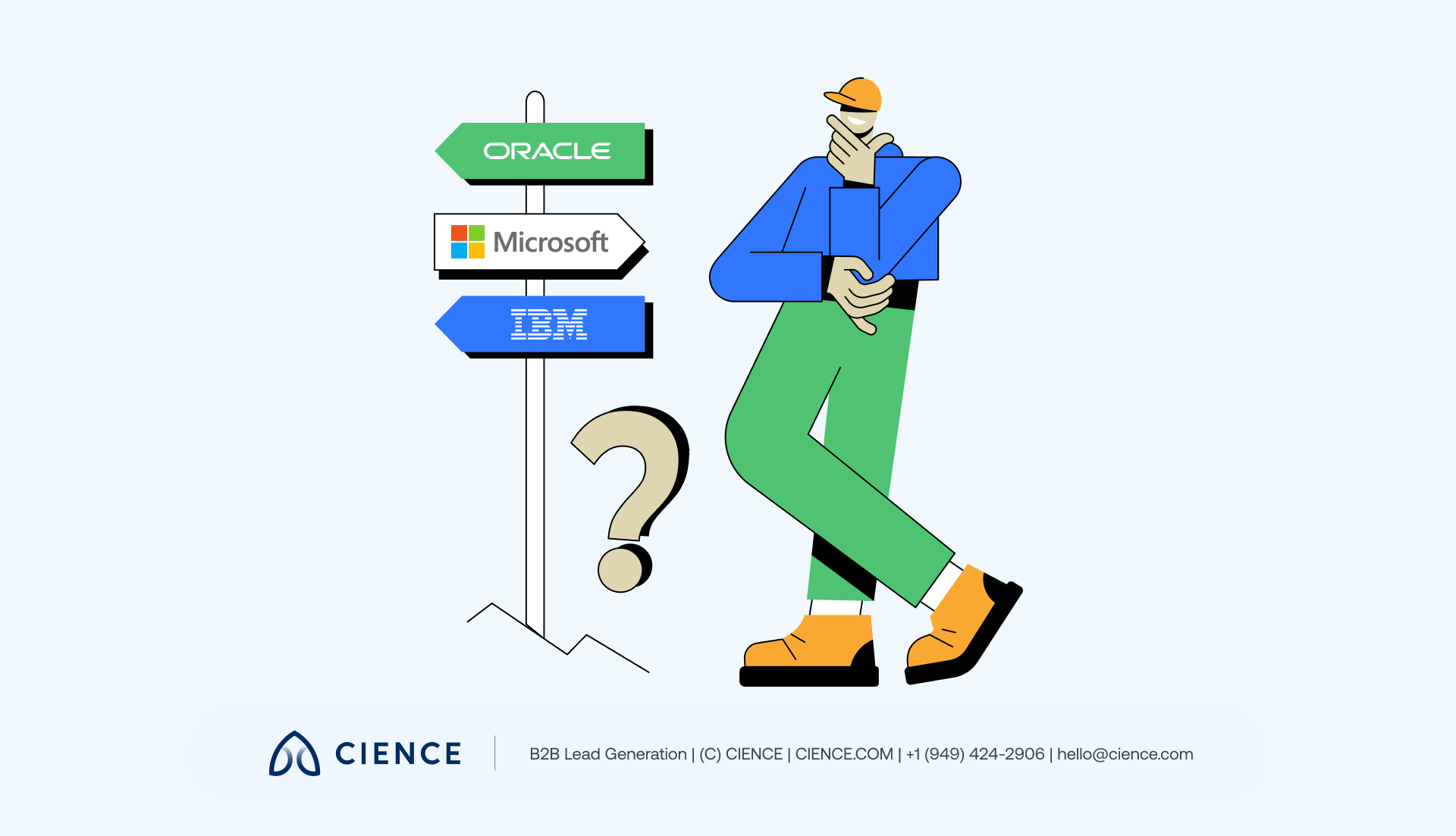 Diagram showing how different B2B stakeholders — partners, suppliers, decision-makers — experience brand consistency differently
